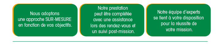 approche SUR-MESURE 